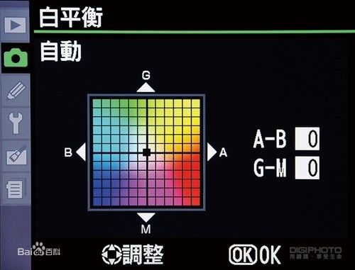 深入理解白平衡，自定义白平衡原理