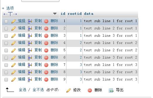 MYSQL数据表建立外键详细案例说明