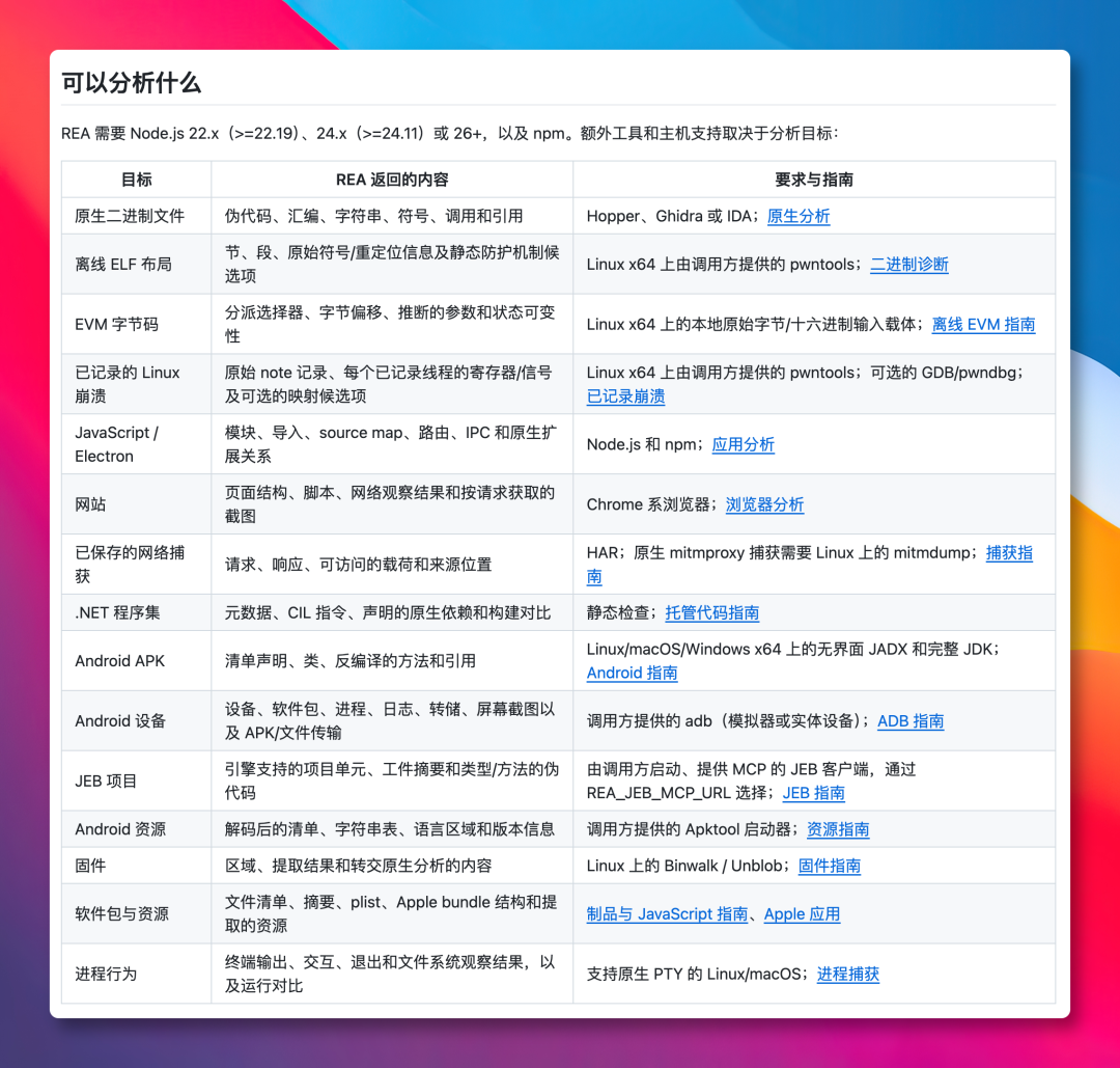 Chrome 小恐龙游戏加速规则逆向